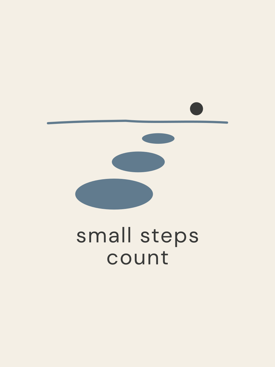 Small steps count print artwork